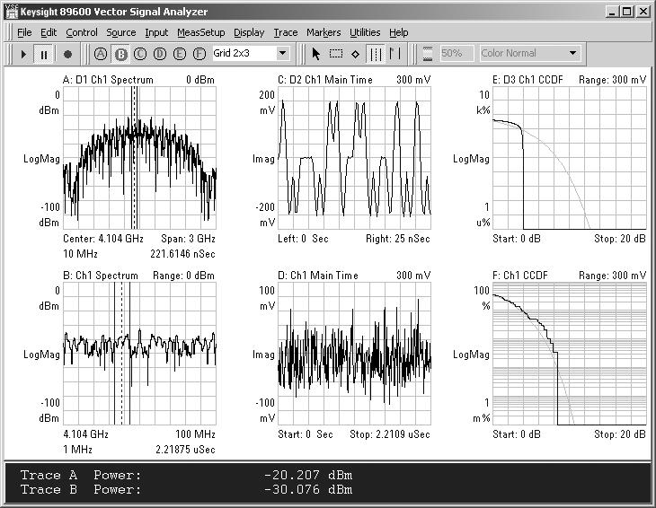 24 Keysight Ultra-Wideband Communication RF Measurements - Application Note Restricted bandwidth pulsed source As with the OFDM interferer example, this technique is based on creating what the DUT s