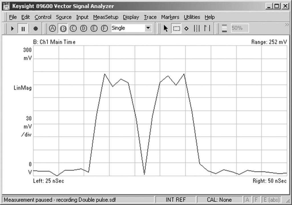 57 Keysight Ultra-Wideband Communication RF Measurements - Application Note When amplitude and phase information is required, a technique like