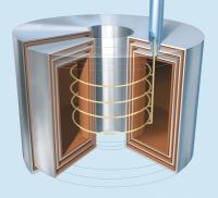 There is an alternative design in which the detector coil is internal to the shield. For the internal drive coil the currents are fed to two coils enclosed in the toroidal superconducting shield.