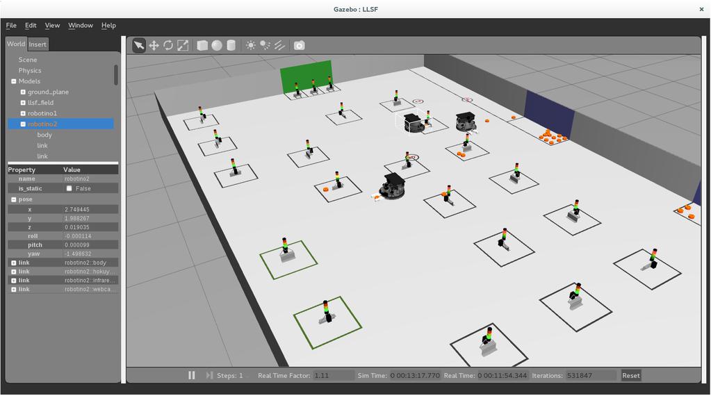 Gazebo Referee Box LLSF Environment Models Gazebo Robot 1 Motor, Laser, Cam,... Gazebo API Robot 1 Fawkes, ROS,... Visualization Gazebo Robot 2 Motor, Laser, Cam,... Gazebo Robot 3 Motor, Laser, Cam,.