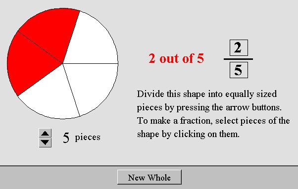 Fractions Parts of a
