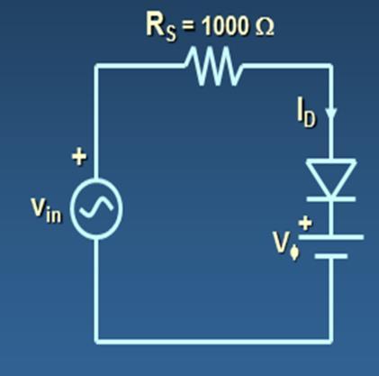 Dynamic Resistance The dynamic resistance of the diode is mathematically determined as the inverse of the slope of the transconductance curve.