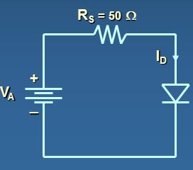 a) With V A > 0 the diode is in forward bias and is acting like a perfect conductor so: I D = V A /R S = 5 V / 50 = 100 ma b) With V A < 0 the diode is in reverse bias and is acting like