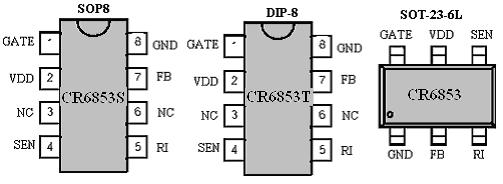 Pin Assignment Pin Descriptions Name GND FB RI SEN VDD GATE GND Pin Description Voltage feedback pin. Output current of this pin could controls the PWM duty cycle OLP and SCP.