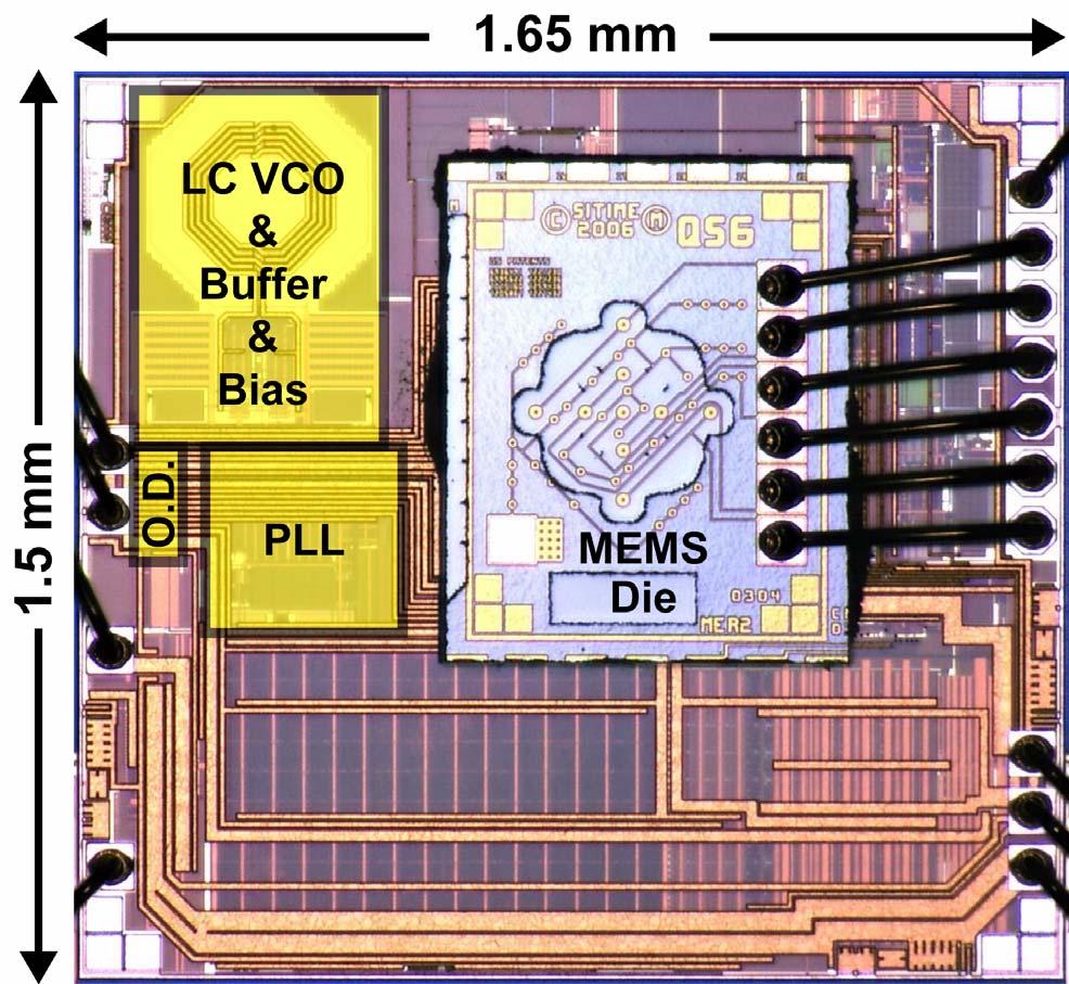 CMOS and MEMS Die Photos Show Low Area of PLL Active area: - VCO & buffer & bias: 0.5mm - PLL (PFD, Loop Filter, divider): 0.