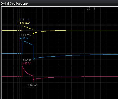 Oscilloscope response to Echo detection.