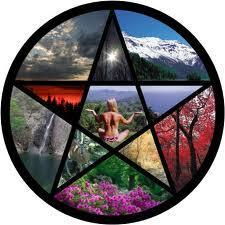 Center = Spirit Spirit can also be called Ether, the Soul, Heaven or the Land of the Gods. It is the home of the other elements.