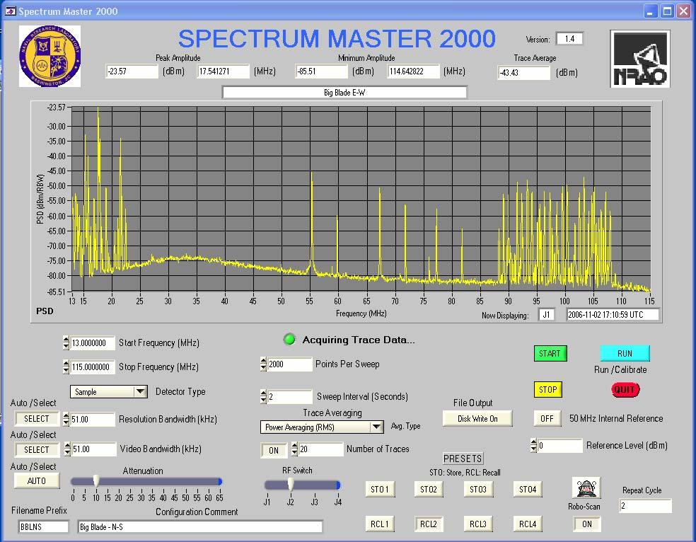 Figure 2 Specmaster software GUI Presets It is possible to store and recall four measurement setups as presets. Preset configurations consist of all of the settings visible on the screen.