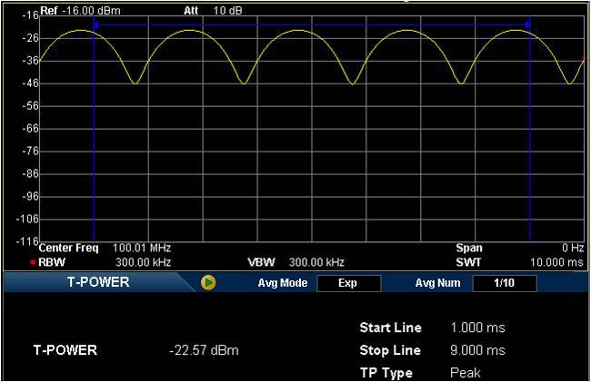 Advanced Measurement Kit DSA800-AMK option provides various measurement functions, including T-Power, ACP (Adjacent Channel Power), Chan Pwr (Channel Power), OBW (Occupied Bandwidth), EBW (Emission