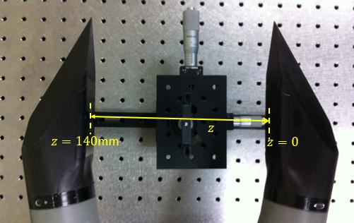 14 Chapter 3 Experimental Methods Figure 3.3 The z axis shown between the Arms of HOLODEC. The laser and camera are in the left and right arms, respectively. Figure 3.4 Ruler used to calibrate z axis measurement.