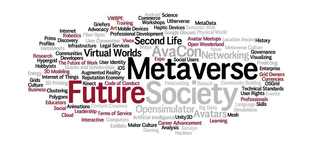 METAVERSE From Smart Properties, Avatars and