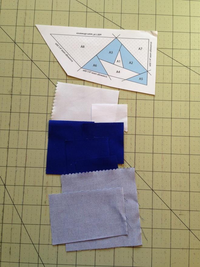 4. Cut the fabrics. All of the cuts listed below are approximately 1'' bigger than the area they are supposed to fit.