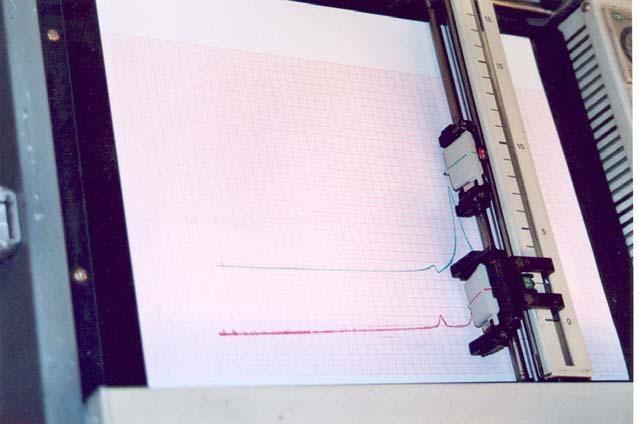 PHOTO 4 CLOSE-UP OF THE VSR 790A SYSTEM s XYY PLOTTER PAD SHOWING THE PRE-TREATMENT SCAN Upper curve (green) depicts Acceleration; lower curve (red) depicts Vibrator Power; both of these parameters