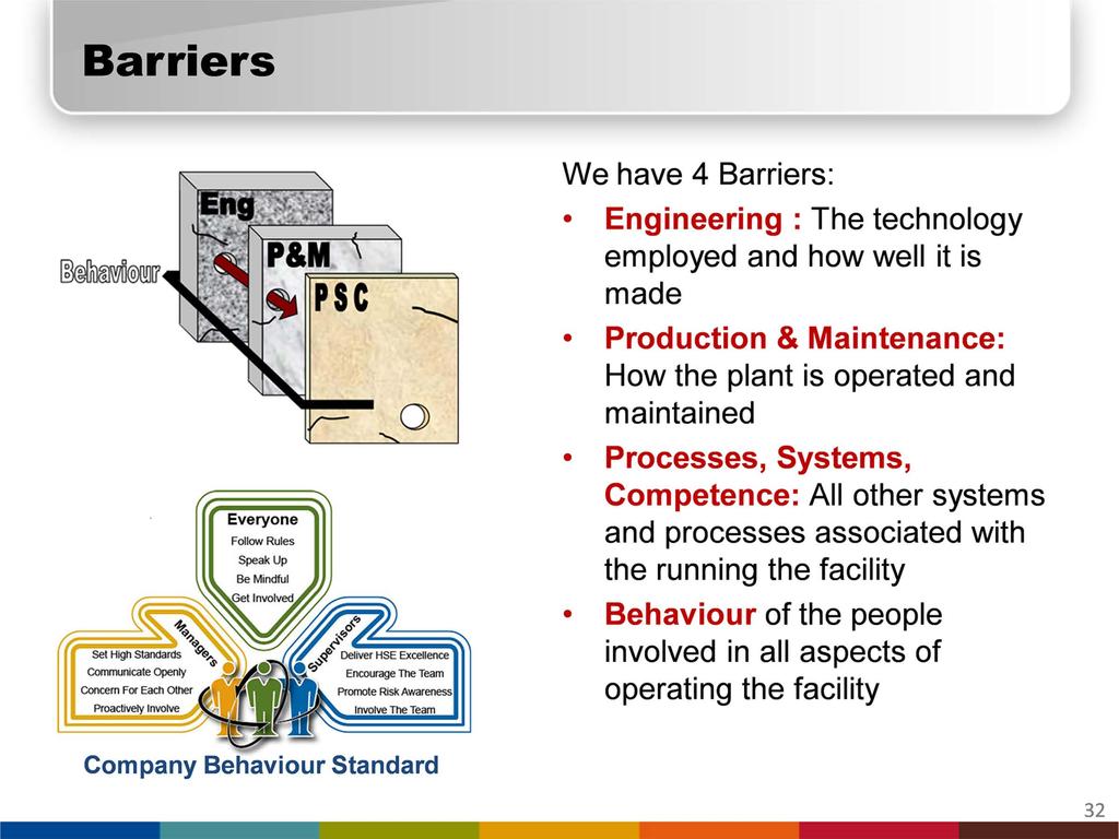 Figure 1. Figure 1 shows the generic barriers selected. They are not site specific and can be applied universally.