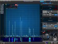 SDR-Bridge Connects DAX and