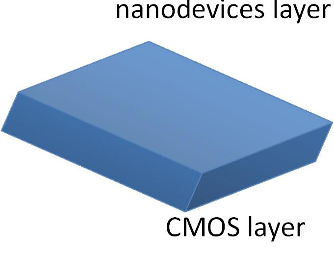 3D Hybrid CMOS/NANO add-on nanodevices layer CMOS layer CMOS stack bottom nanowire level top nanowire level similar