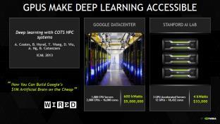 learning (2011) Deep learning with COTS HPC