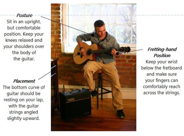 How to Hold a Guitar The first step in learning how
