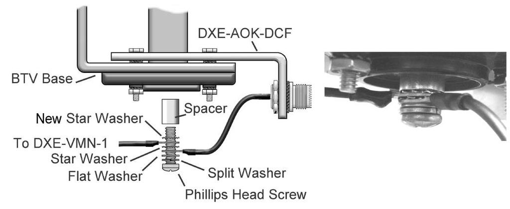optional DXE-112-KIT SO-239 Chassis Mount Connector as shown in Figure F-1.