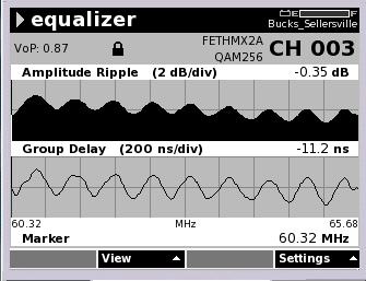 Example 1 Step 3 EQ before repair Major tap fault at 1437 marker with the Equalizer. Remember VoP setting Check more than one channel In older versions before 4.