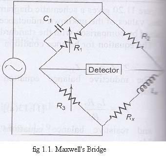 UNIT -6 1. Draw the Maxwell s Bridge Circuit and derives the expression for the unknown element at balance? Ans: Maxwell's bridge, shown in Fig. 1.1, measures an unknown inductance in of standard arm offers the advantage of compactness and easy shielding.