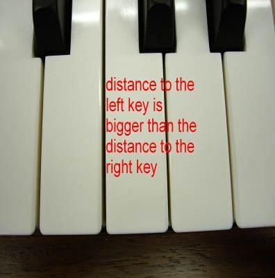 Depress the touch block with the same pressure on every key and with the other hand compare the height