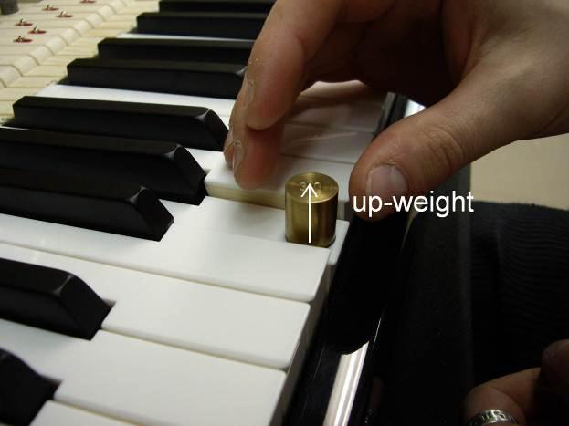 Before measuring touch-weight, lift all dampers. The spoon must not touch the dampers. You can achieve this by simply pressing the sustain pedal or by placing a wedge under the damper-rod.