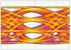 Multiple cores Single wavelength ~ Tbit/s Multiple fibers Single core