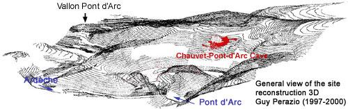 Topographic Map of the Pont-d Arc Region Discovery of the Cave Paintings from Chauvet-Pont-d Arc On Sunday, December 18, 1994, Jean-Marie Chauvet led his two friends, Éliette Brunel and Christian