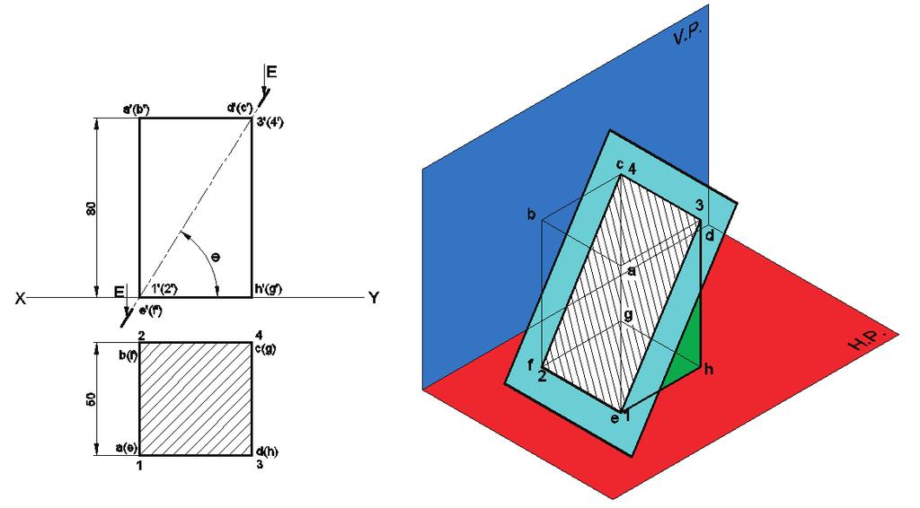 Engineering Graphics 5.3.2.2 Section Plane Inclined to HP and to V.P. Example 5.4 : A square prism of base side 50 mm and height of axis 80 mm has its base on HP.
