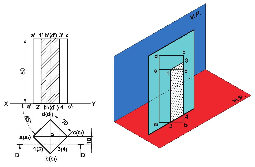 Engineering Graphics Example 5.11 : A square prism with 30 mm base side and length of axis = 80 mm is resting on its base on HP such that all the vertical faces are equally inclined to VP.