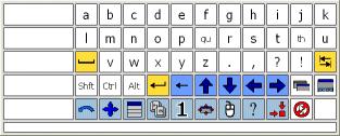 Figure 4: Alphabetic keyboard Alphabetic keyboard The alphabetic keyboard in Figure 4 simply arranges letters in alphabetical order.