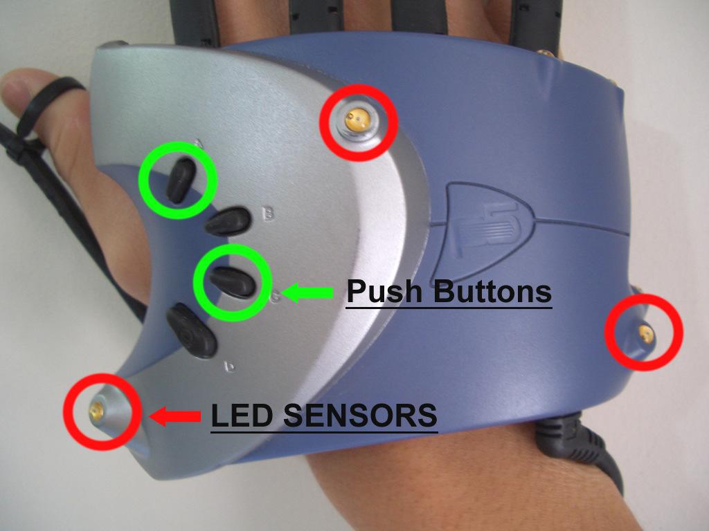 on the data glove and bends sensors in its five fingers.