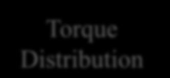Torque Distribution Voltage