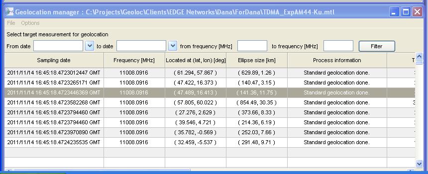 Roadmap Geolocation of TDMA users In TDMA context Target manager: Several