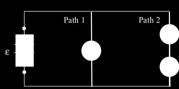 1: How does the current through path 1 compare to the current through path 2 when the switch is closed? What happened to the voltage across the battery? Q8.