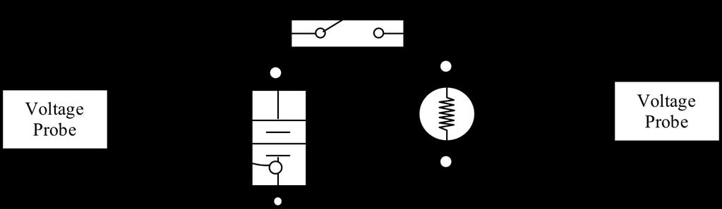 "Zeroing" the voltage probes. Before connecting voltage probes to the circuit, on a single voltage probe, connect the red and black leads together.