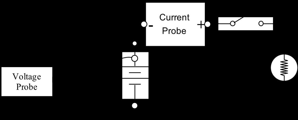 PHYSICS 133 EXPERIMENTS ELECTRICS CIRCUITS I - 7 Measuring Current and Voltage: the Sign Conventions Using the same basic circuit, but with the polarity of both probes reversed (as shown below)