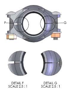 gaskets. As shown in Fig 2.3 Fig 2.3 9.