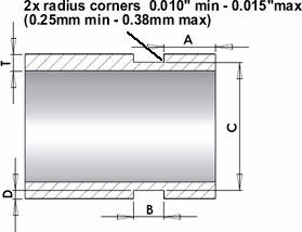 surface. Dimension A to be measured from squarecut end of pipe. Beveled end pipe not recommended. Table 1.2 (Cut groove specifications in International units).