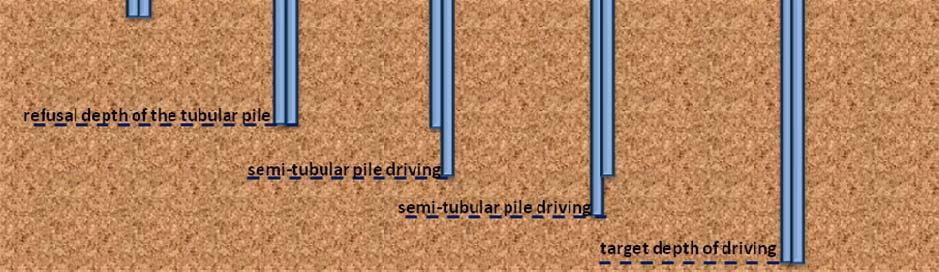 4b) provides driving of one of the semi-tubes (for example, the left one); step 3 (Fig. 4c) includes driving of another semi-tube (the right one).