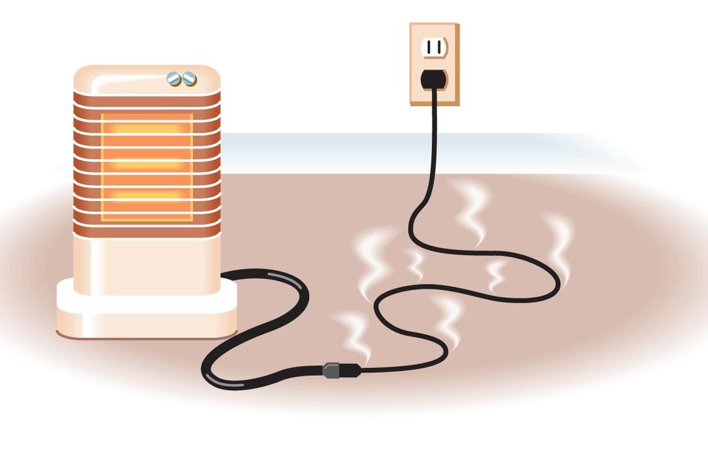 20.5 Alternating Current Conceptual Example 7 Extension Cords and a Potential Fire Hazard During the winter, many people use portable electric space heaters to keep warm.