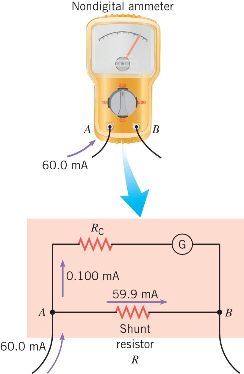 20.11 The Measurement of Current and Voltage If a galvanometer with a full-scale limit of 0.