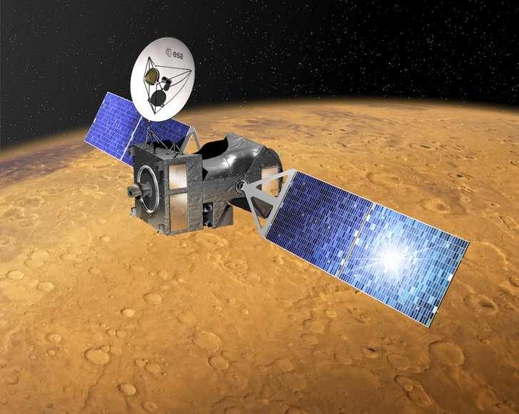 ExoMars 2016: objectives Study the composition of the Mars atmosphere and its