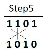 Steps involved for multiplication using vedic mathematics The following is the example of vedic multiplier for three digit numbers. Both vertical & crosswise multiplications are showed below.