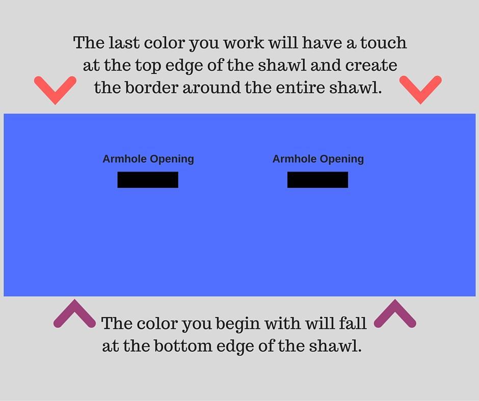 would like on the bottom of the shawl and BEGIN WITH THAT colour. Refer to the image below for further clarification: PATTERN START: DO YOU CHAIN TIGHTLY?