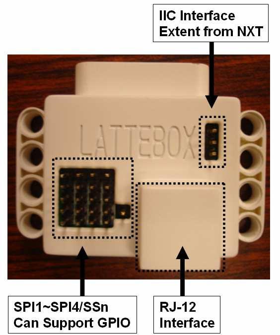 the world of RC Servo and NXT Technology. NXTe uses the energy from NXT Brick.