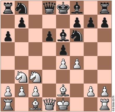 Result: 1-0 1.e4 c5 2.Nf3 d6 3.d4 cxd4 8...exf4 4.