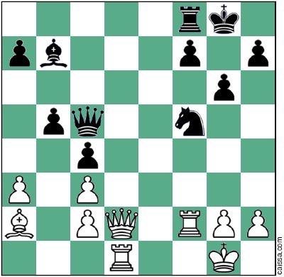 18.Bxf8 Rxf8 19.Rd1 Bb7 20.Qe2 b5 29.Re2 f5 30.Rfe1 Be4 31.a4 a6 32.Kg1 Kf7 21.exf5 Nxf5 22.Qd2 Qc5 White's extra exchange counts for little if Black is careful. 33.Rb1 Nf6 34.axb5 axb5 23.