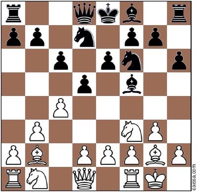 Bb2 h6 The best option for Black, based on results. 4.